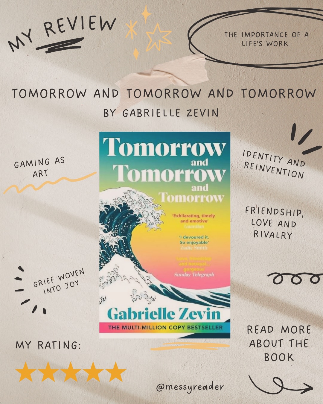 Review graphic for Tomorrow, and Tomorrow, and Tomorrow